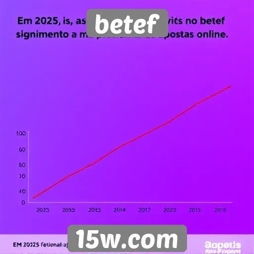 Estatísticas de usuários ativos no betef em 2025